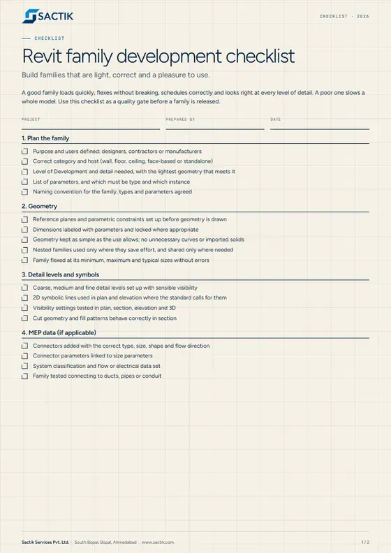 Cover of the Revit family development checklist PDF